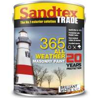 Read Paint Direct Limited Reviews